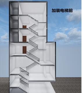 一种用于旧楼加装电梯的无基坑垂直水平折线运行电梯