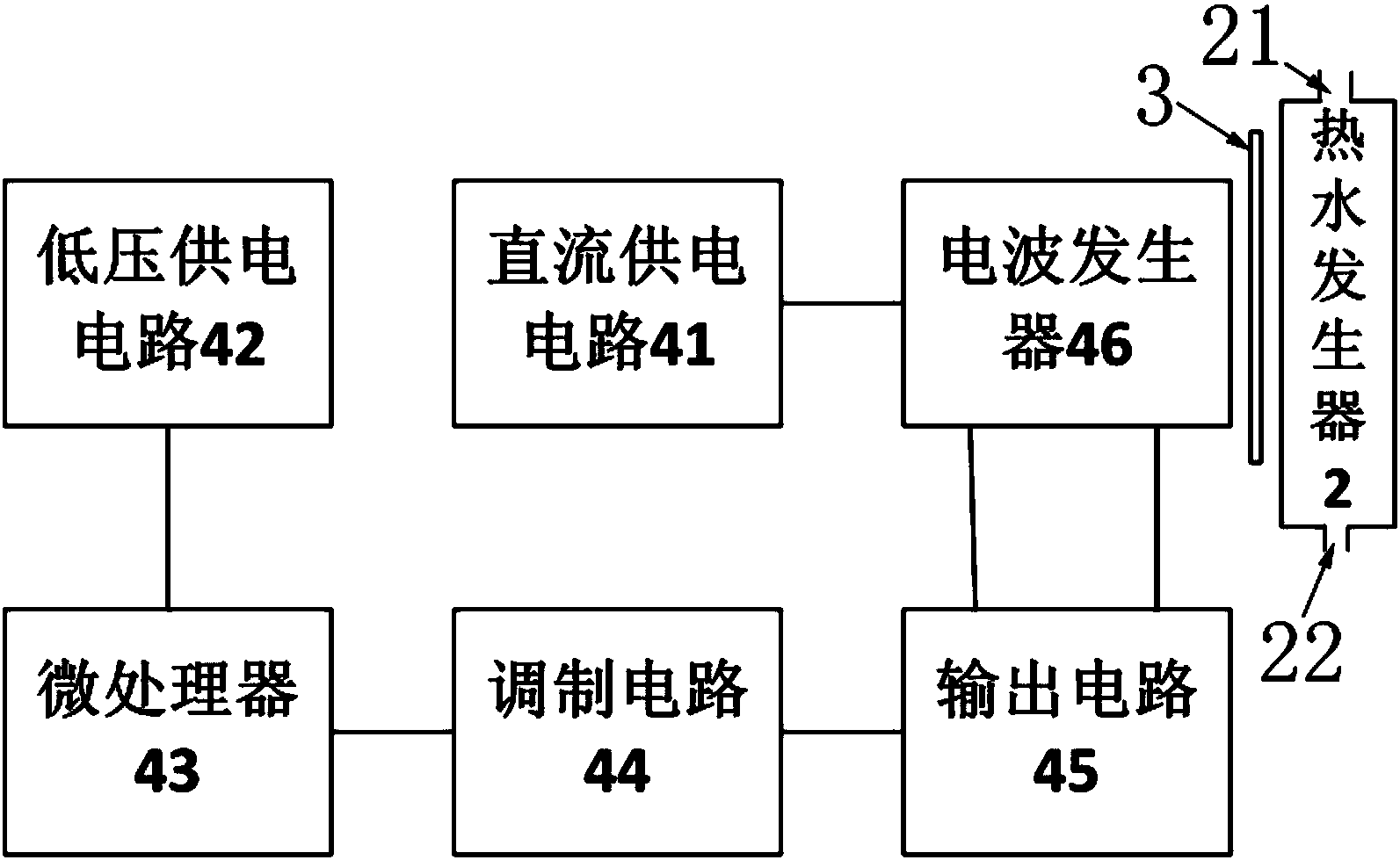 一种变频电波热水器(公开号：CN205481693U)