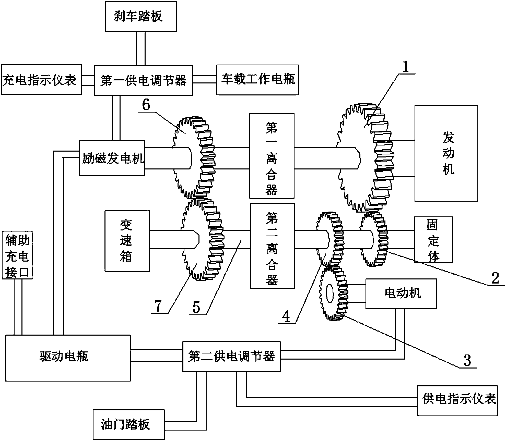 制动自发电油电混合动力节能汽车(公开号：CN105172568B)