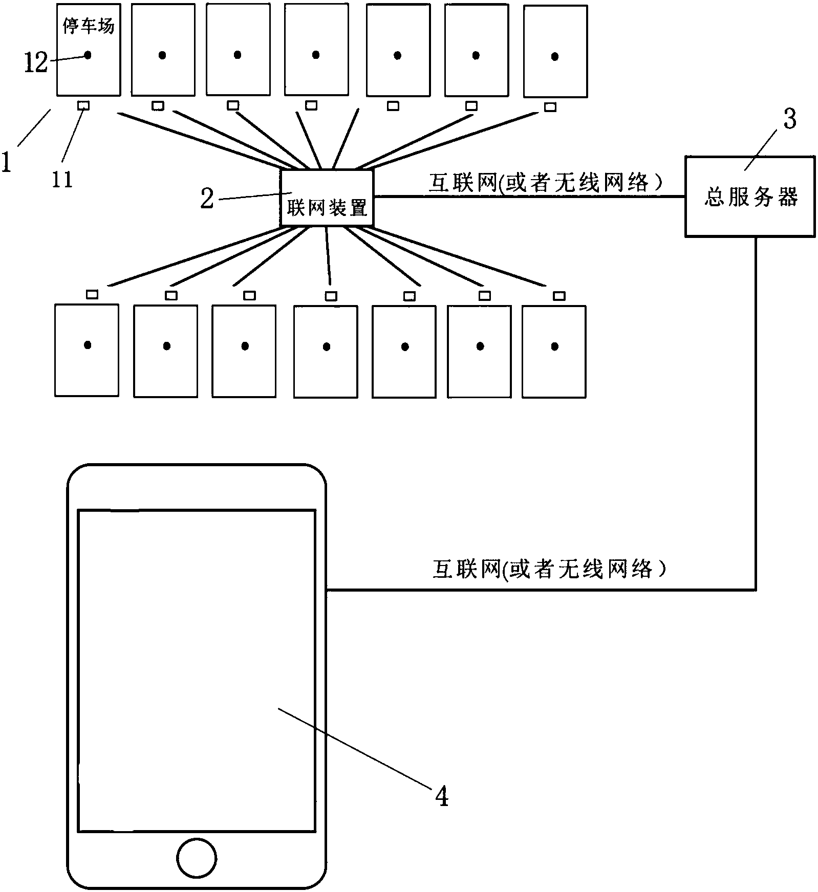 一种可自行预约停车位的智能停车系统(公开号：CN206194144U)