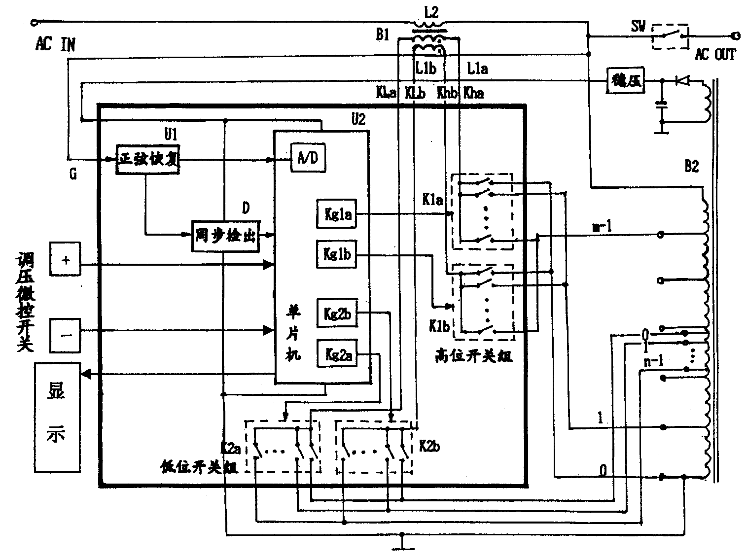 稳值软调交流稳压器(公开号：CN2462440Y)