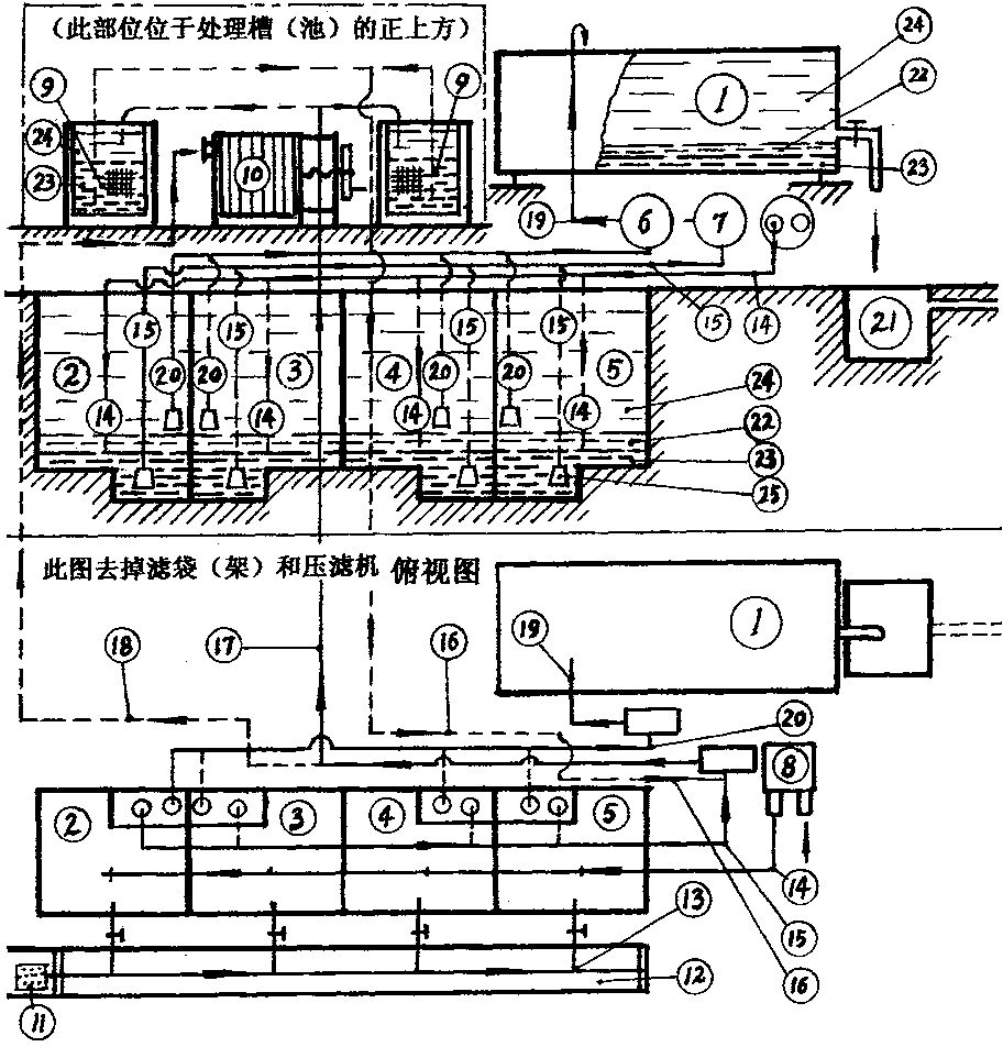 用单纯化学沉淀法实现电镀废水的可靠达标排放(公开号：CN101921013B)