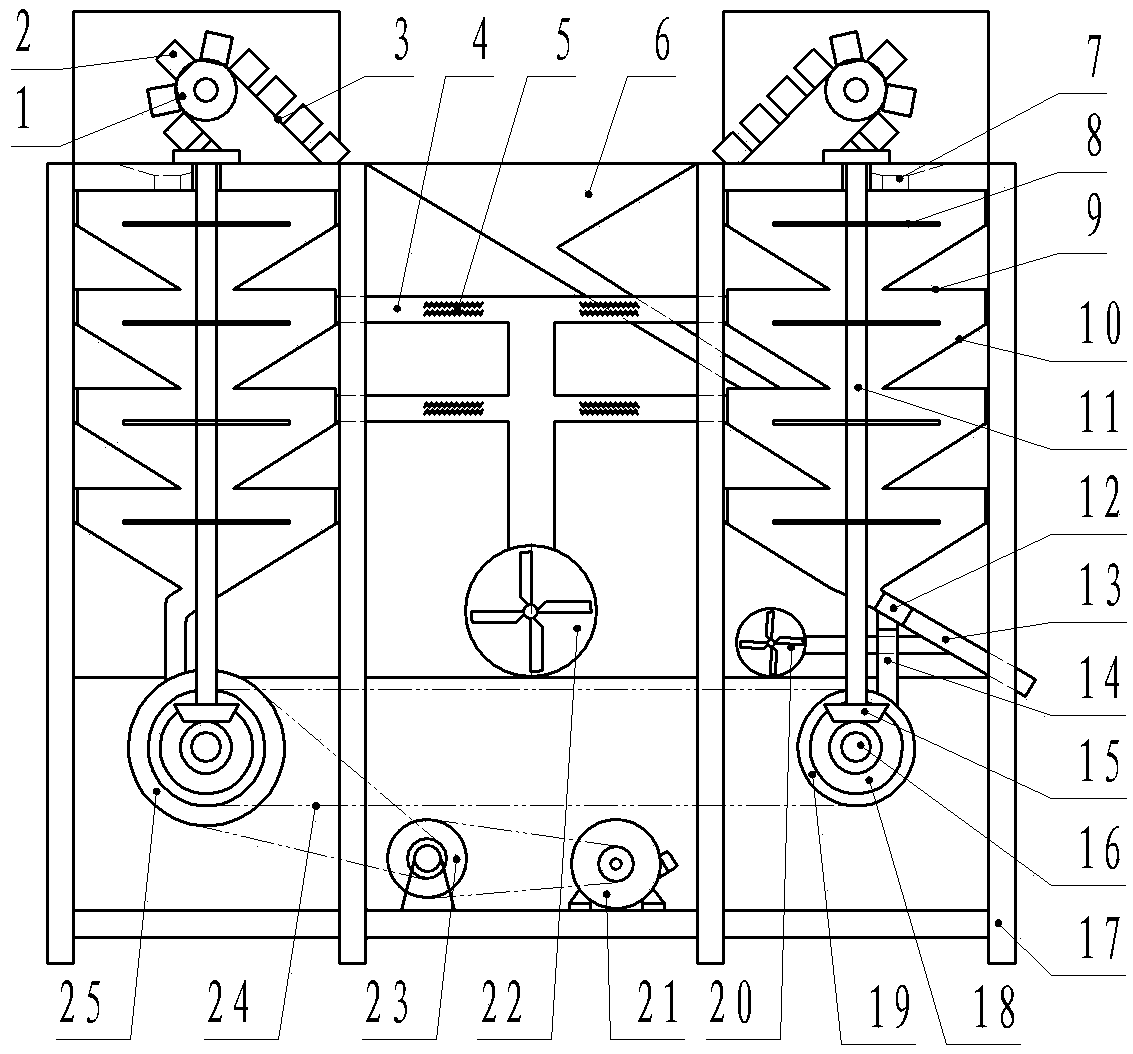 谷物风干机(公开号：CN205403409U)