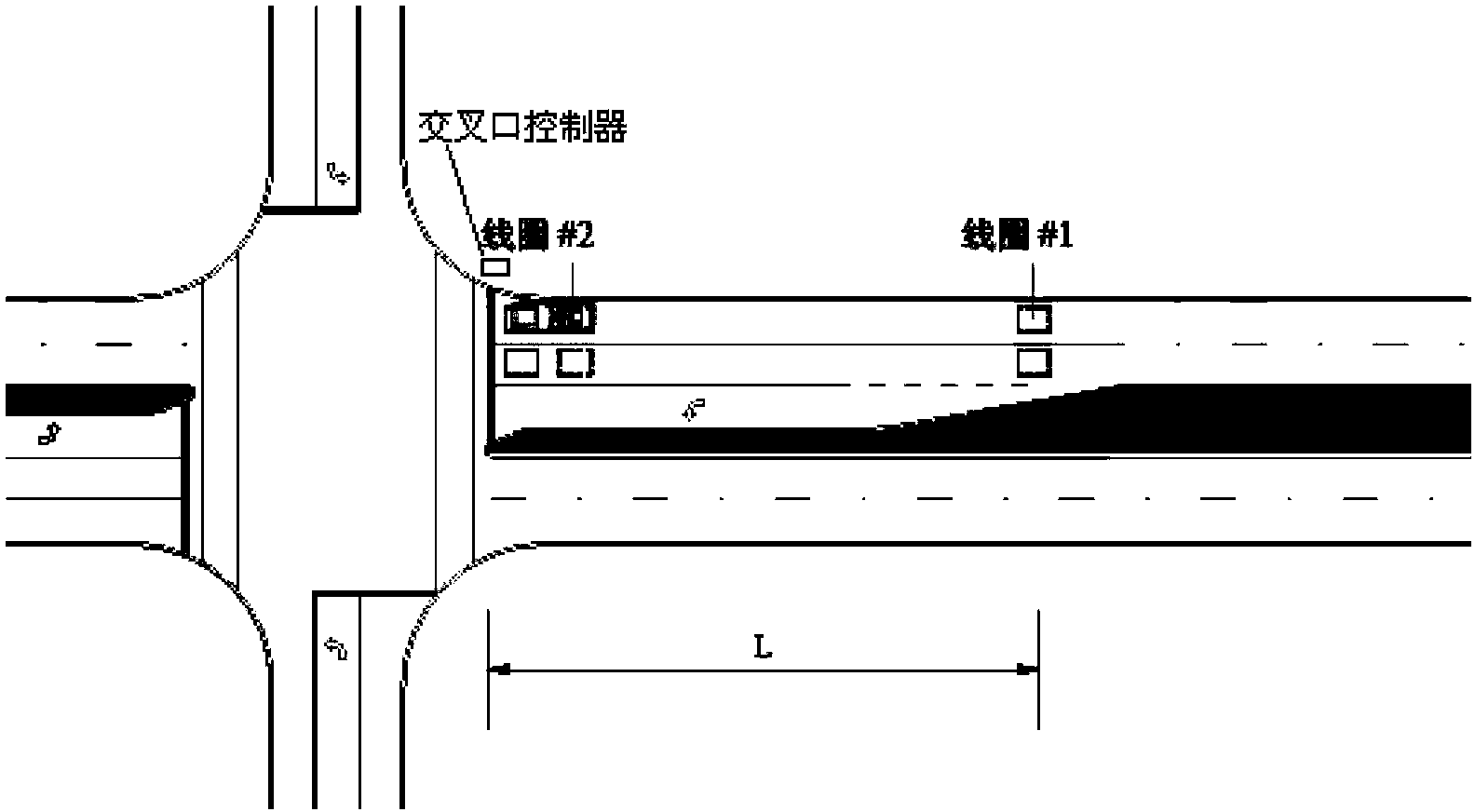 具有动态时长调节功能的全红信号设置系统及方法