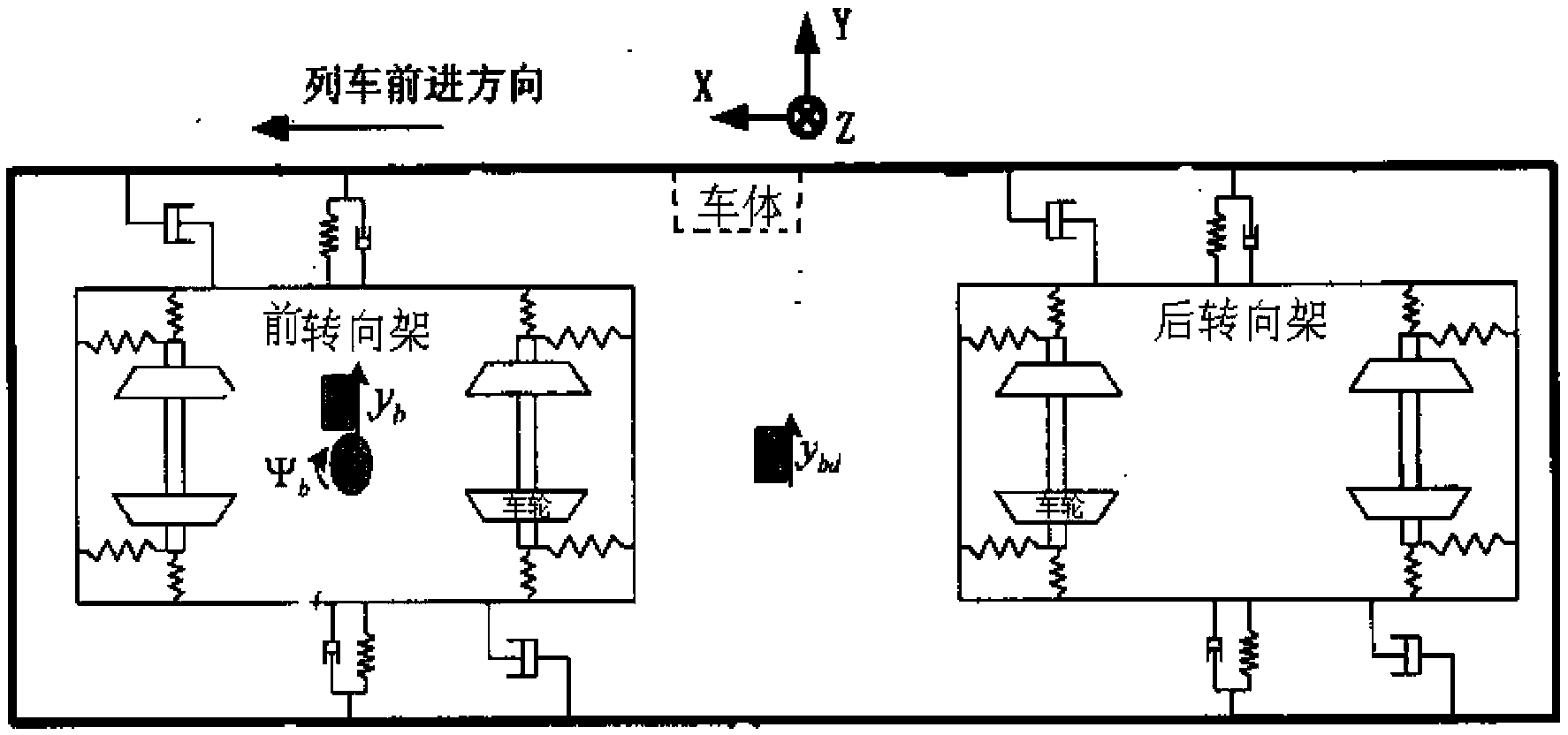 基于观测器的轨道横向不平顺检测方法