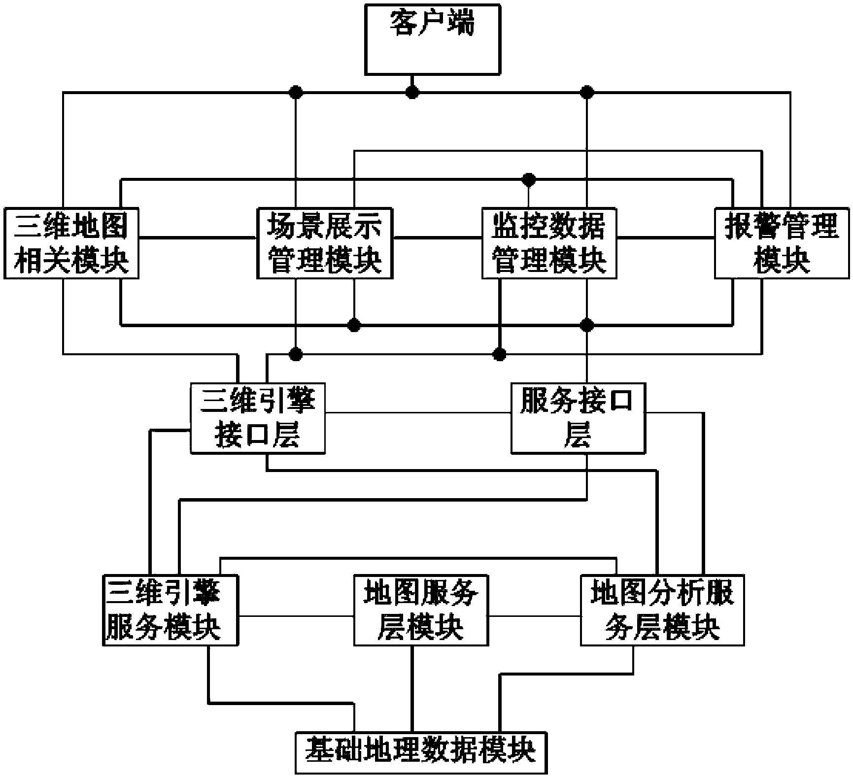 高速综合检测列车三维全息可视化系统与方法