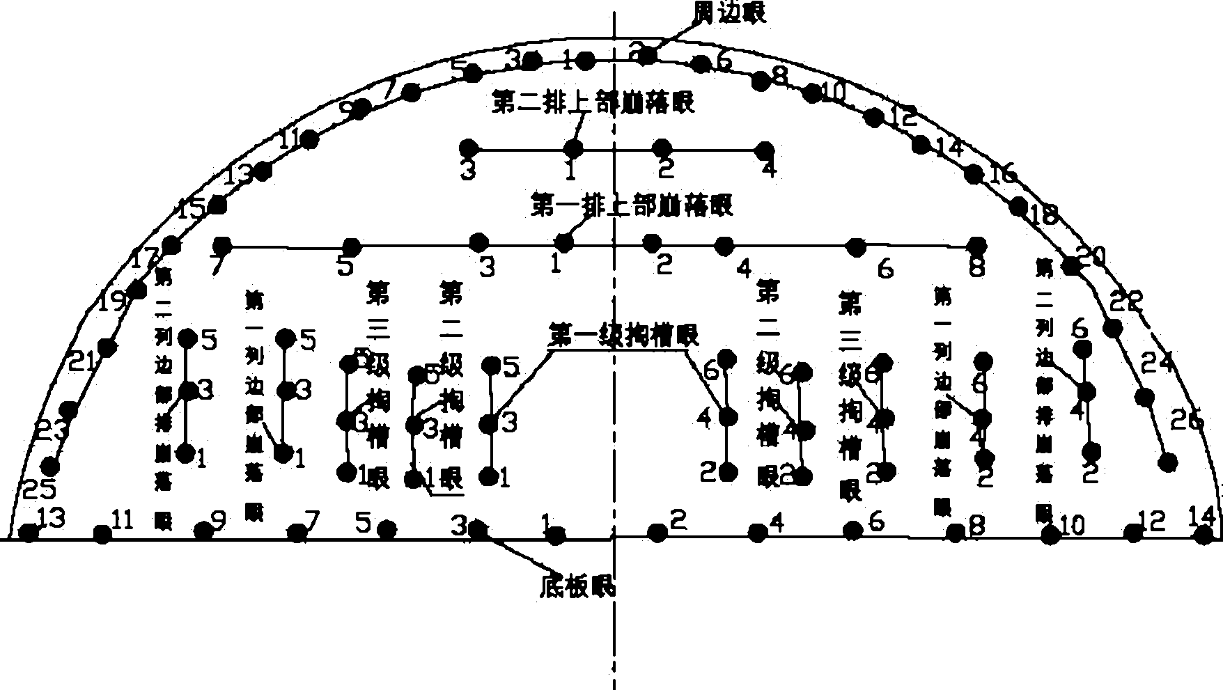 隧道电子雷管单孔连续起爆方法