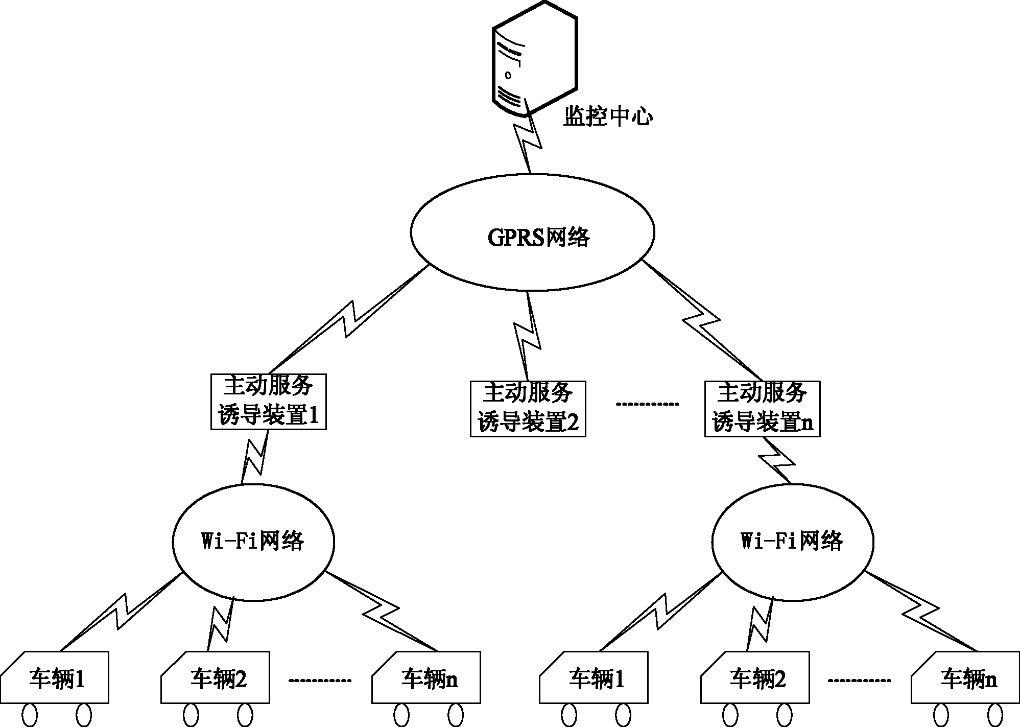 主动服务式道路交通诱导装置