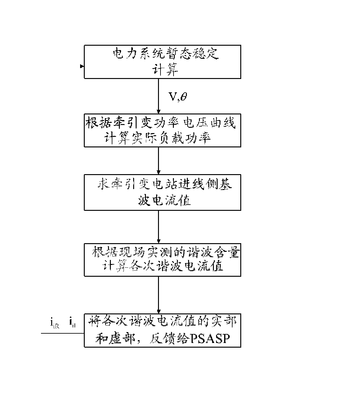 一种用于电力系统暂态分析的牵引变电站计算方法