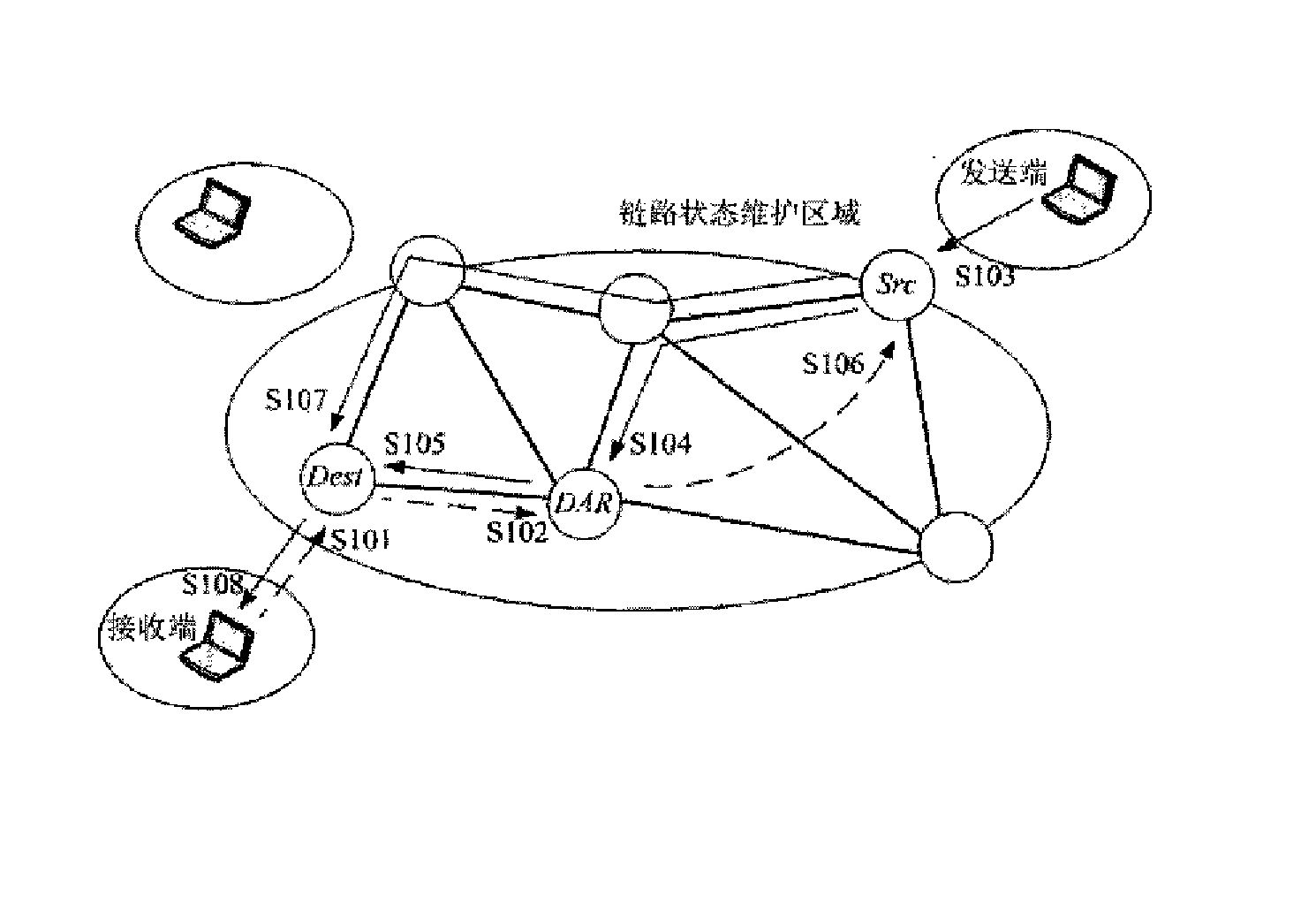 接入网络主机标识平面路由方法及系统