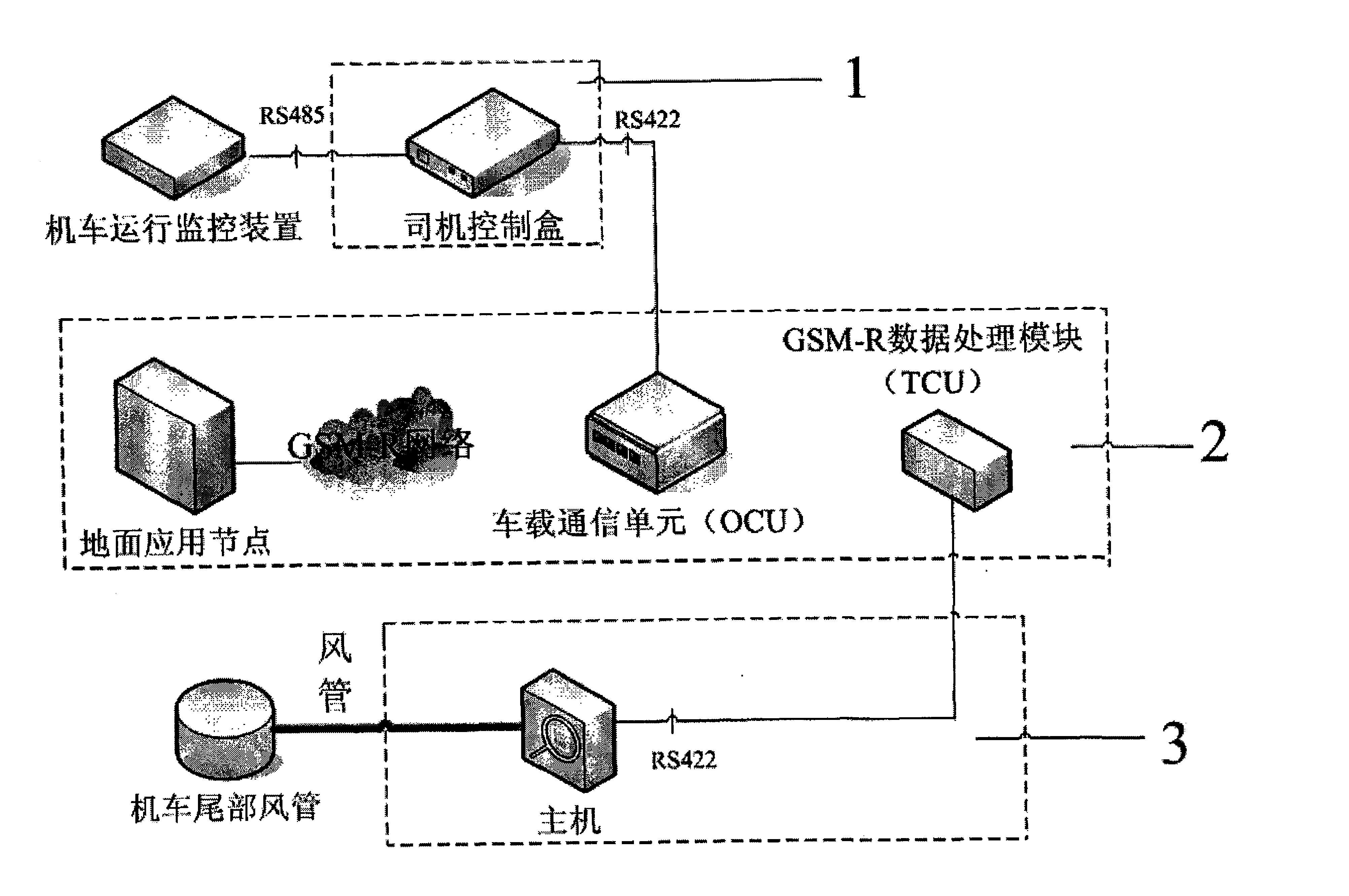 一种可控列尾装置