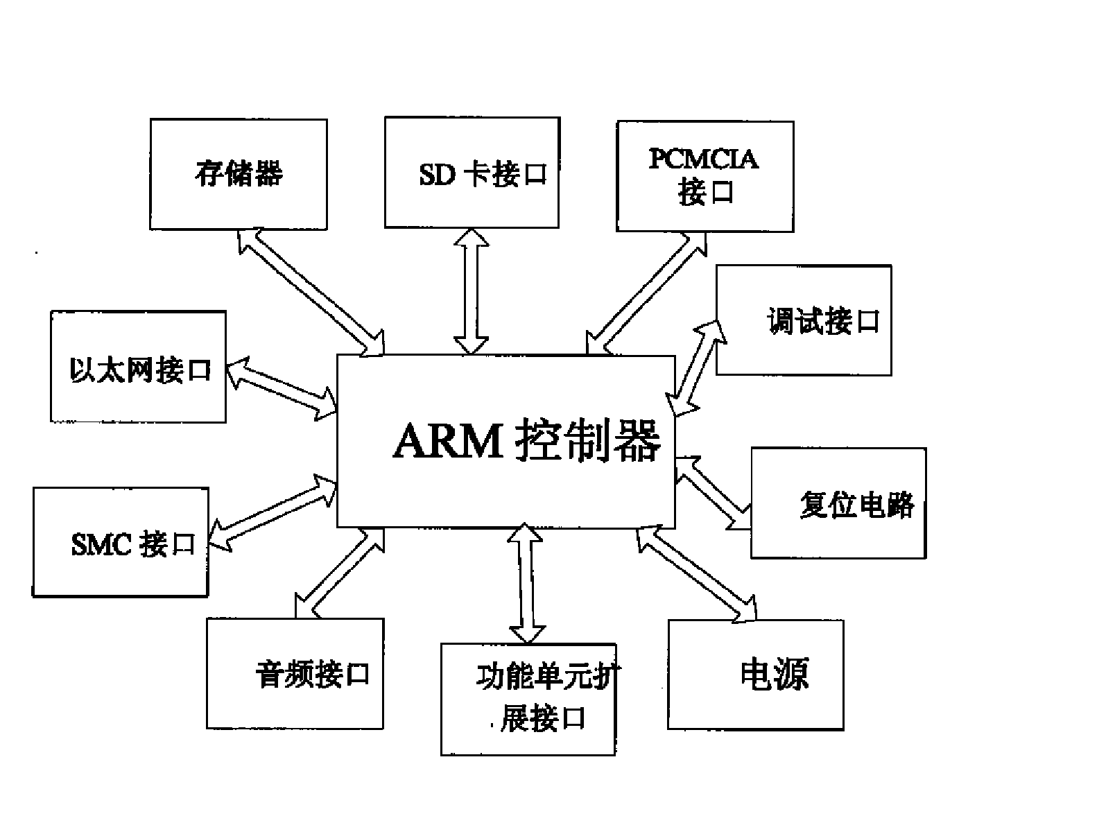 无线多跳网络音频、数据传输节点设备