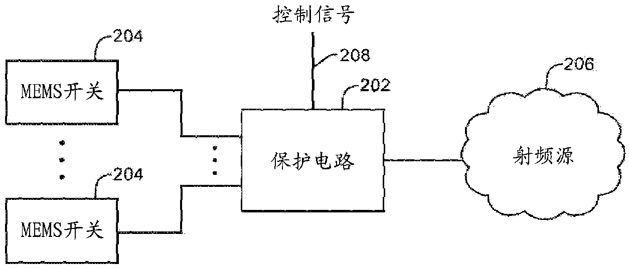 使用开关电路保护微电子机械系统开关使其免受射频信号影响的系统和方法