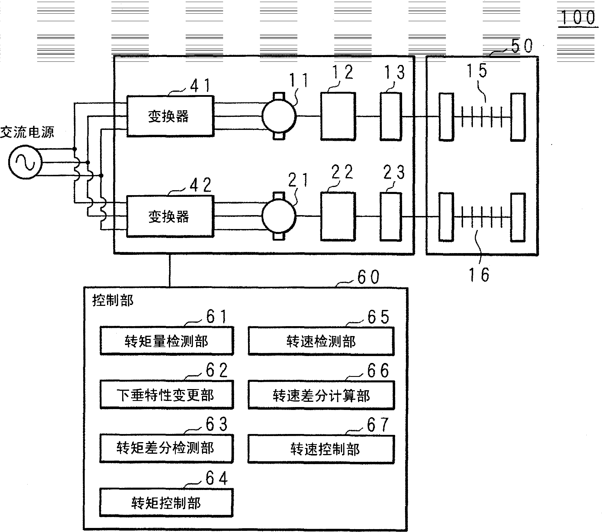 多轴粉碎机