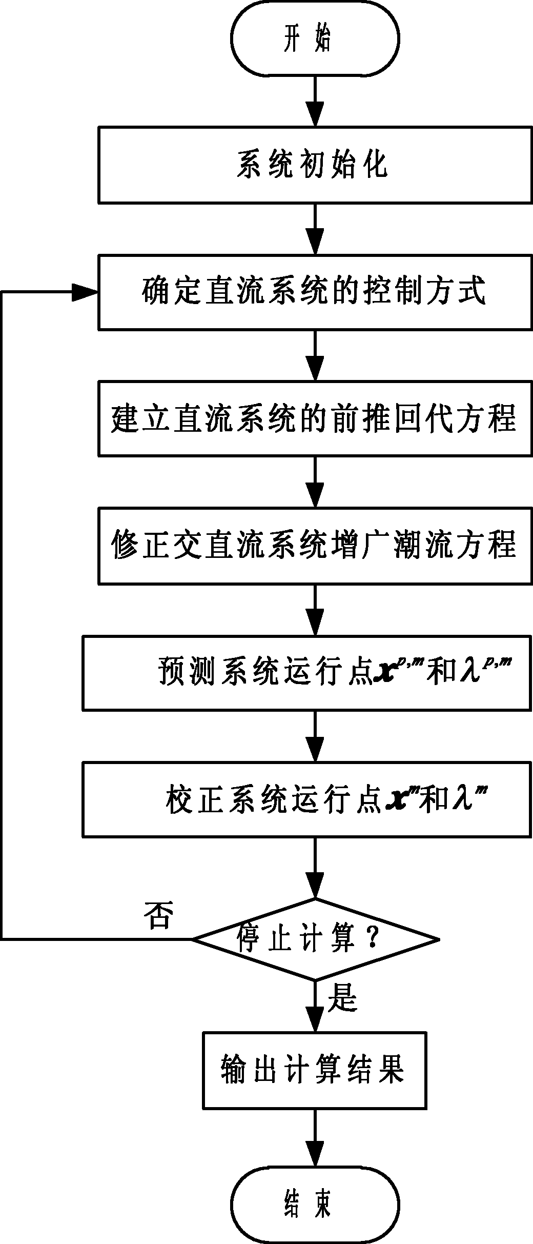 一种大规模交直流互联电力系统的连续潮流算法