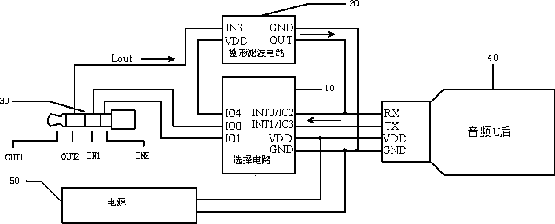 自适应音频转接的装置和方法