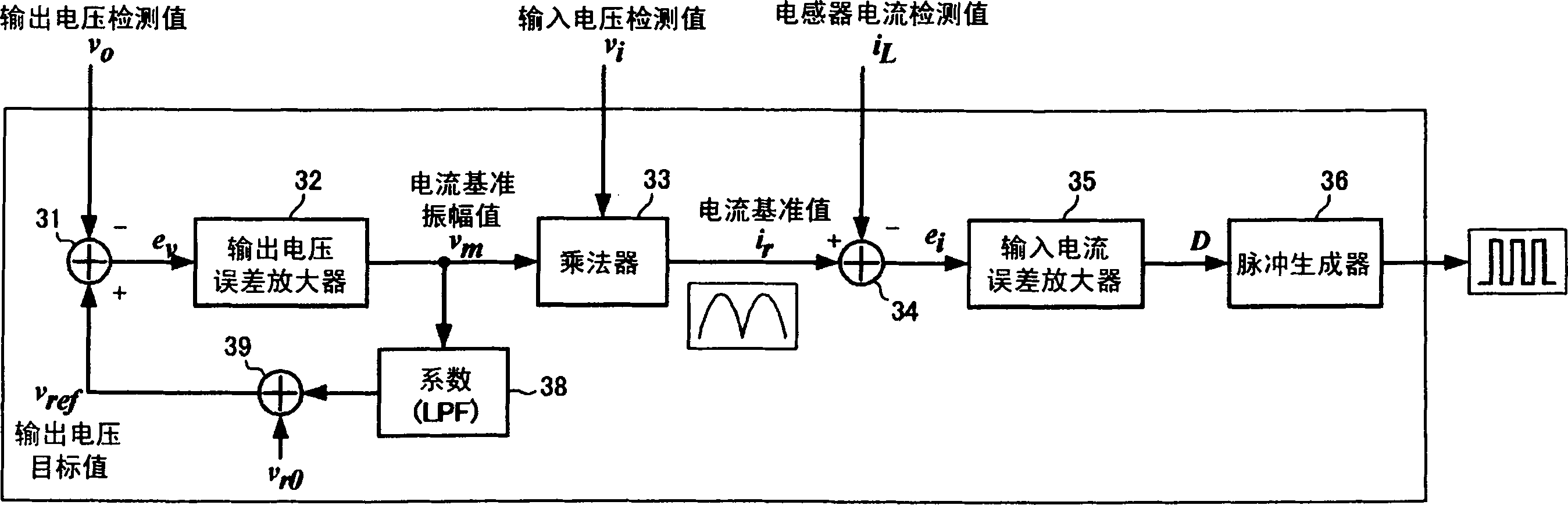 PFC变换器