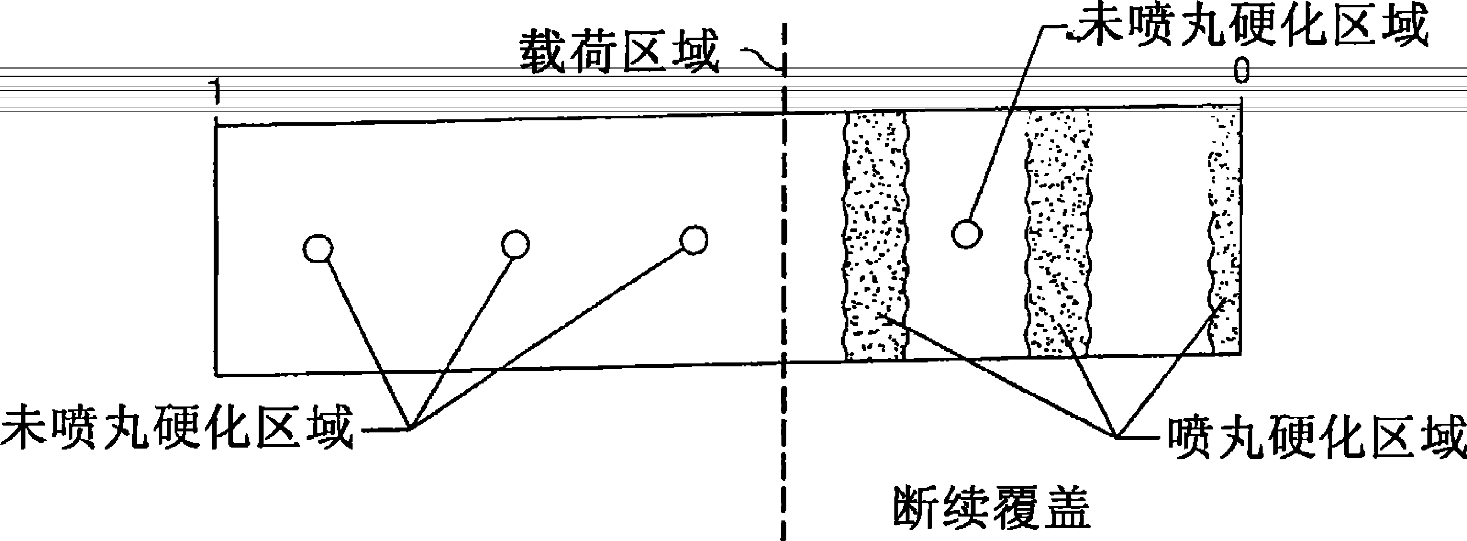 牙轮钻头轴承表面的构造