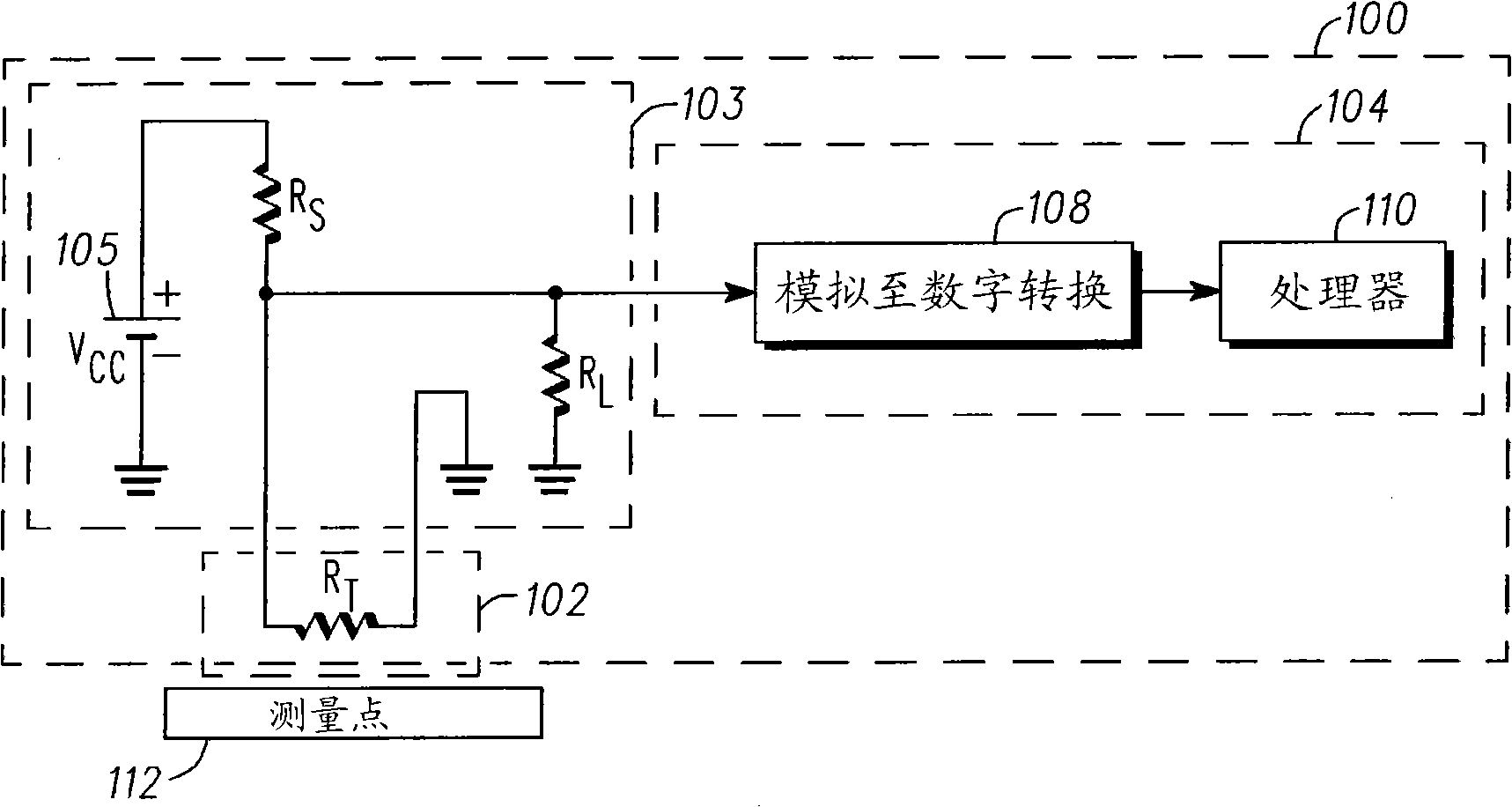 用于热敏电阻温度处理的方法和系统