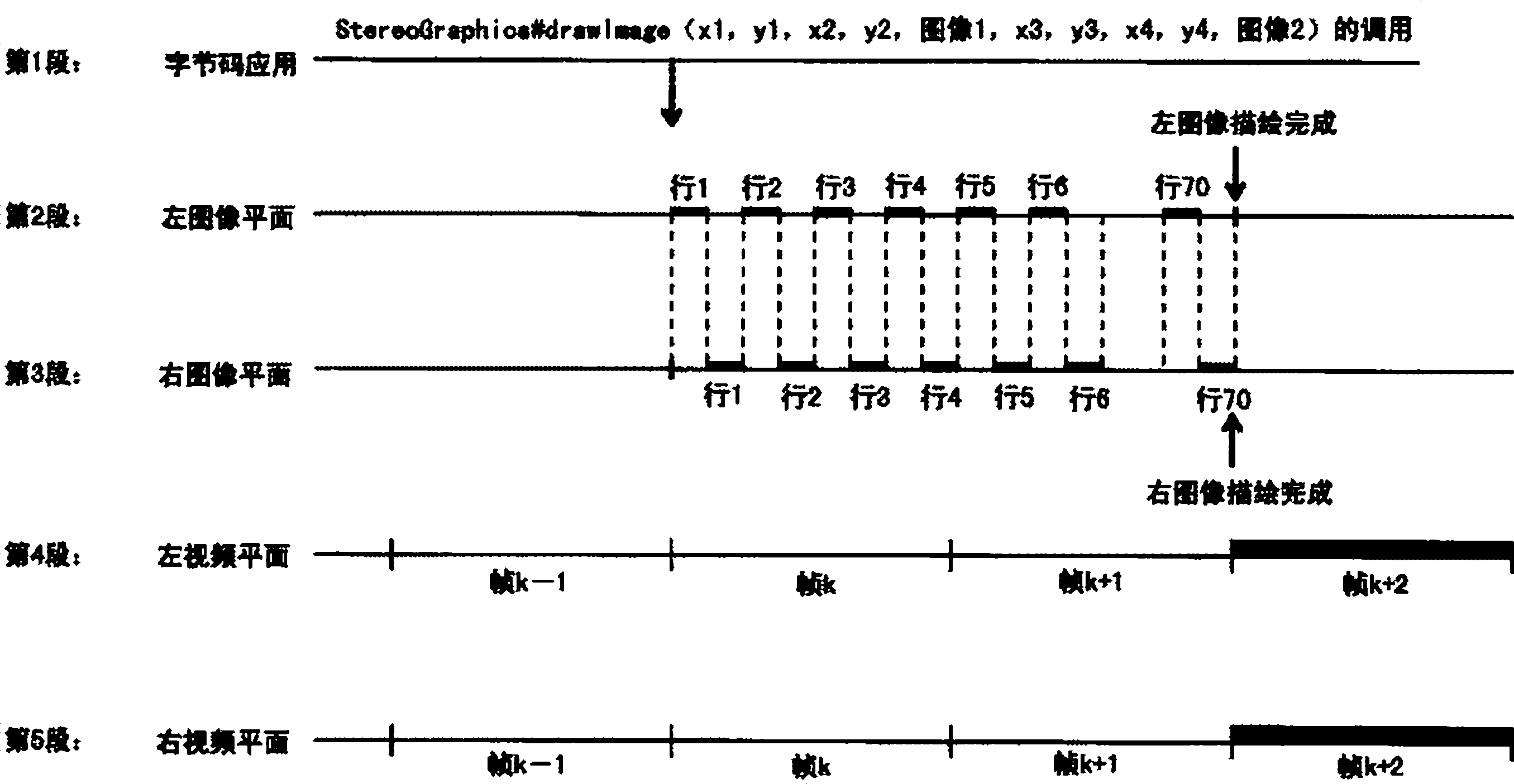 再现装置和再现方法