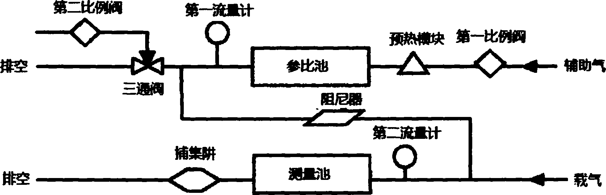 TCD检测装置及其运行方法