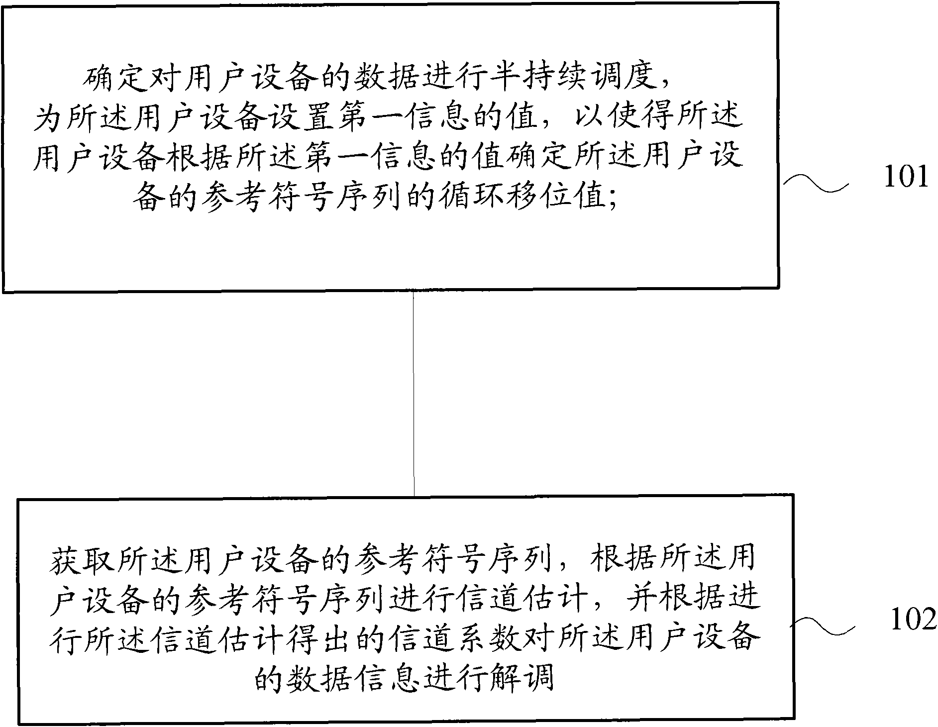 一种数据传输方法、基站和通信系统