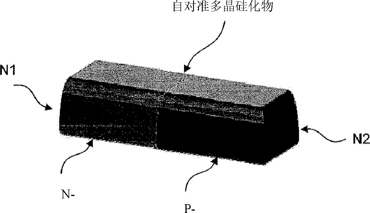 存储元件以及内存结构