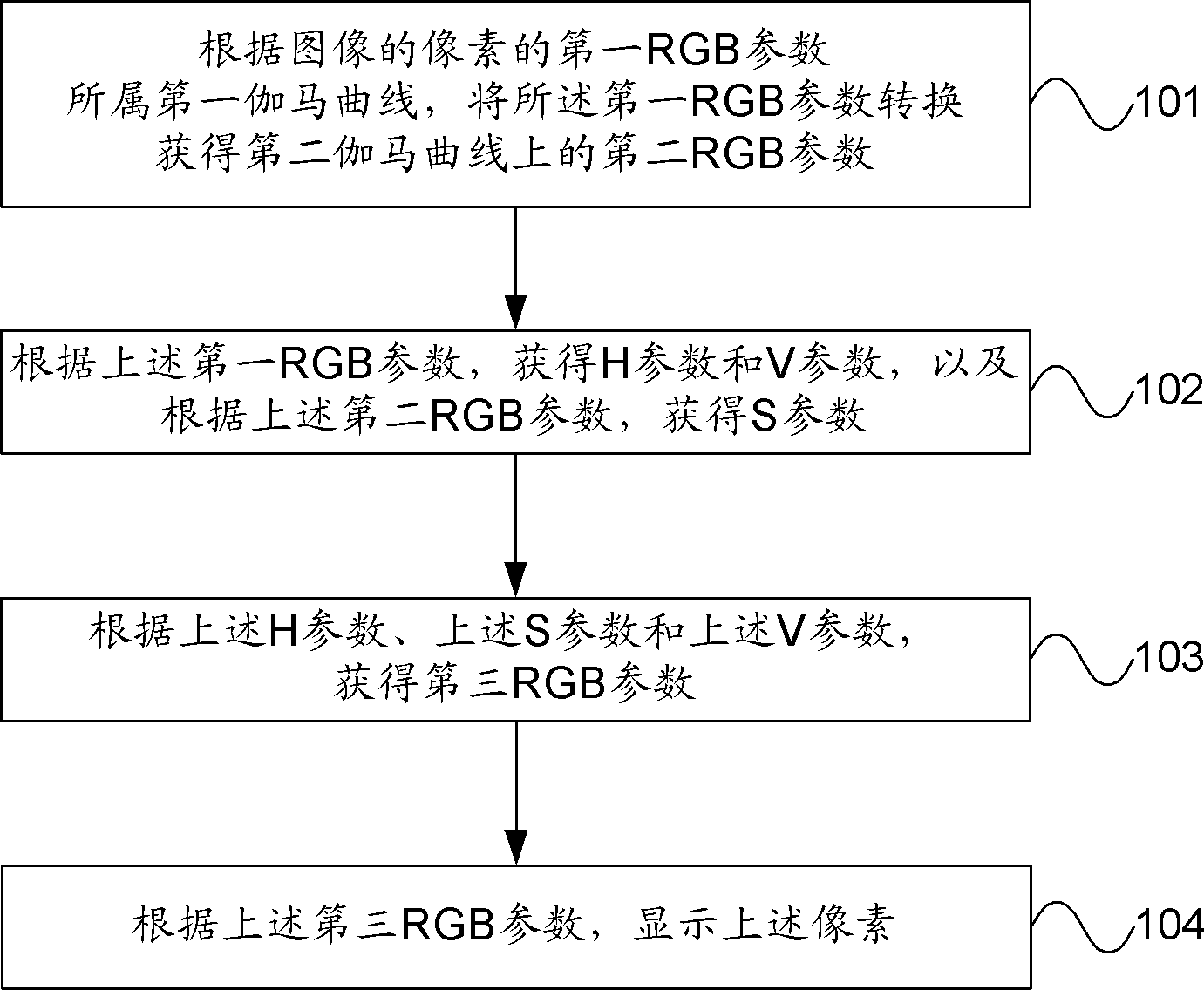 图像显示方法及设备