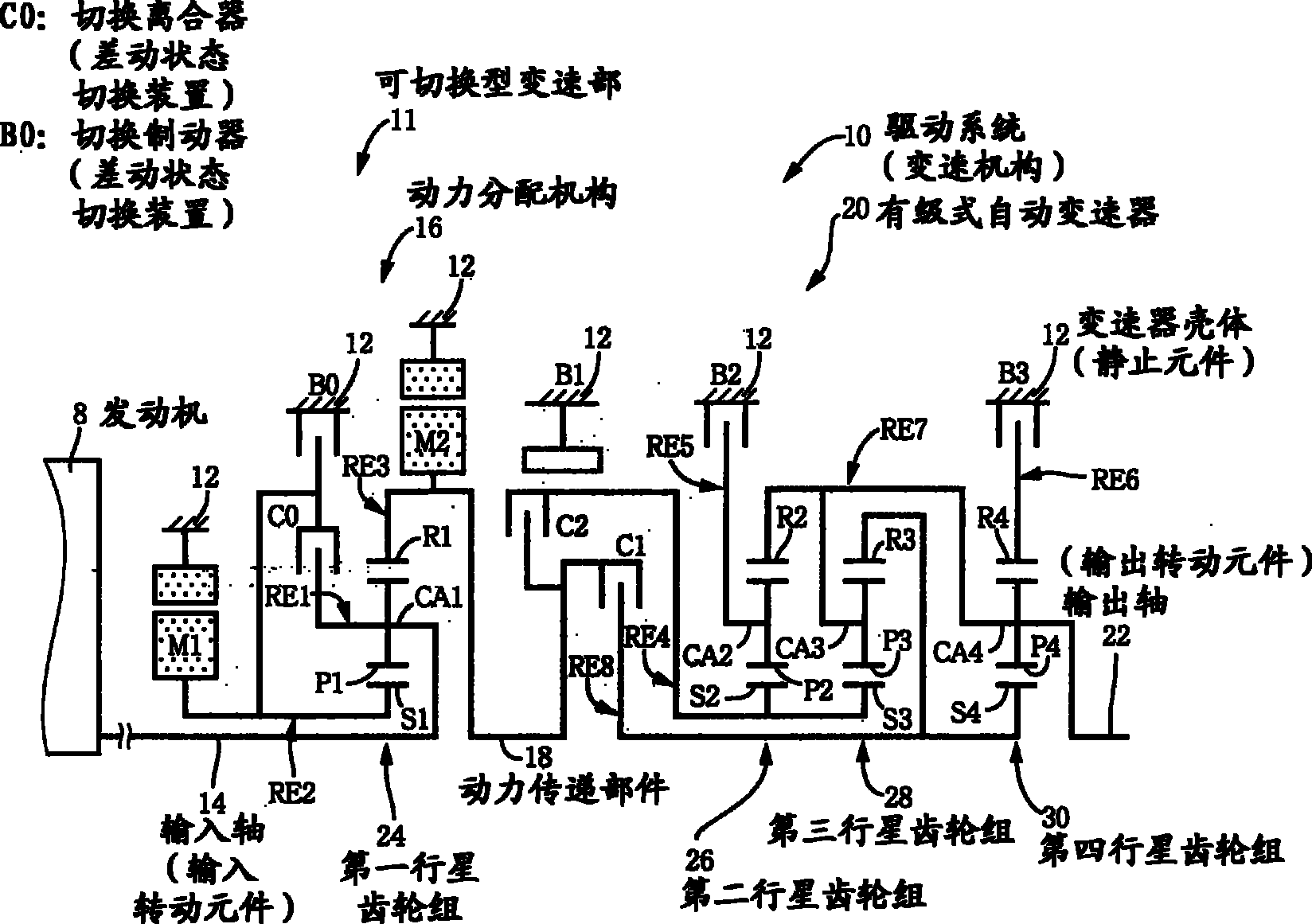 车辆用驱动系统以及控制该车辆用驱动系统的方法和装置