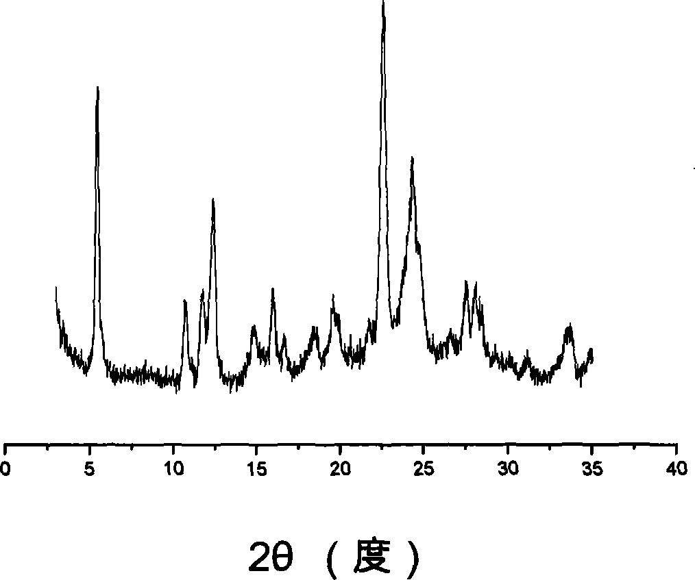 一种艾普拉唑钠晶型及其制备方法