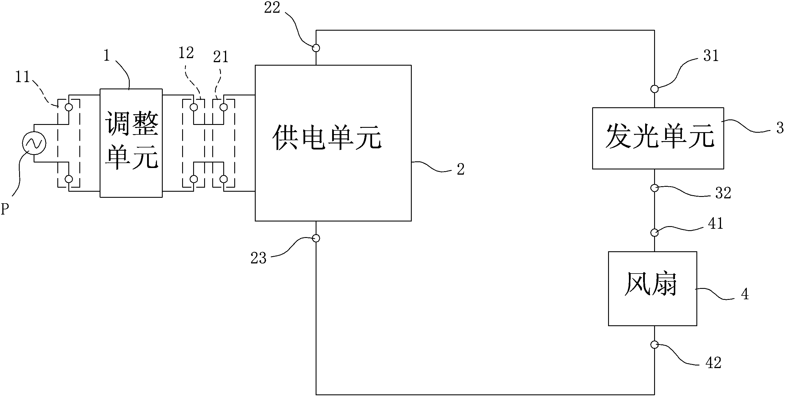 具有调光及散热功能的照明装置及其风扇