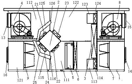 空气处理机组