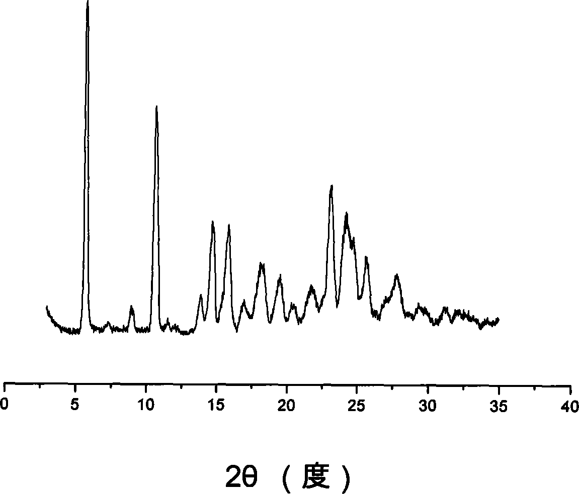 结晶型艾普拉唑钠及其制备方法