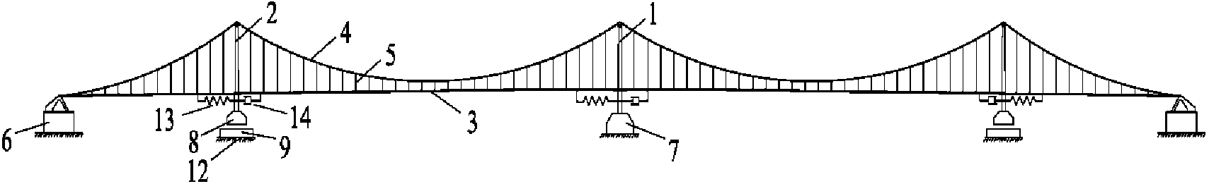 一种设置隔震基础的三塔悬索桥