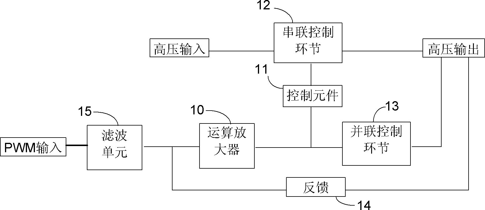 一种高压调压电路