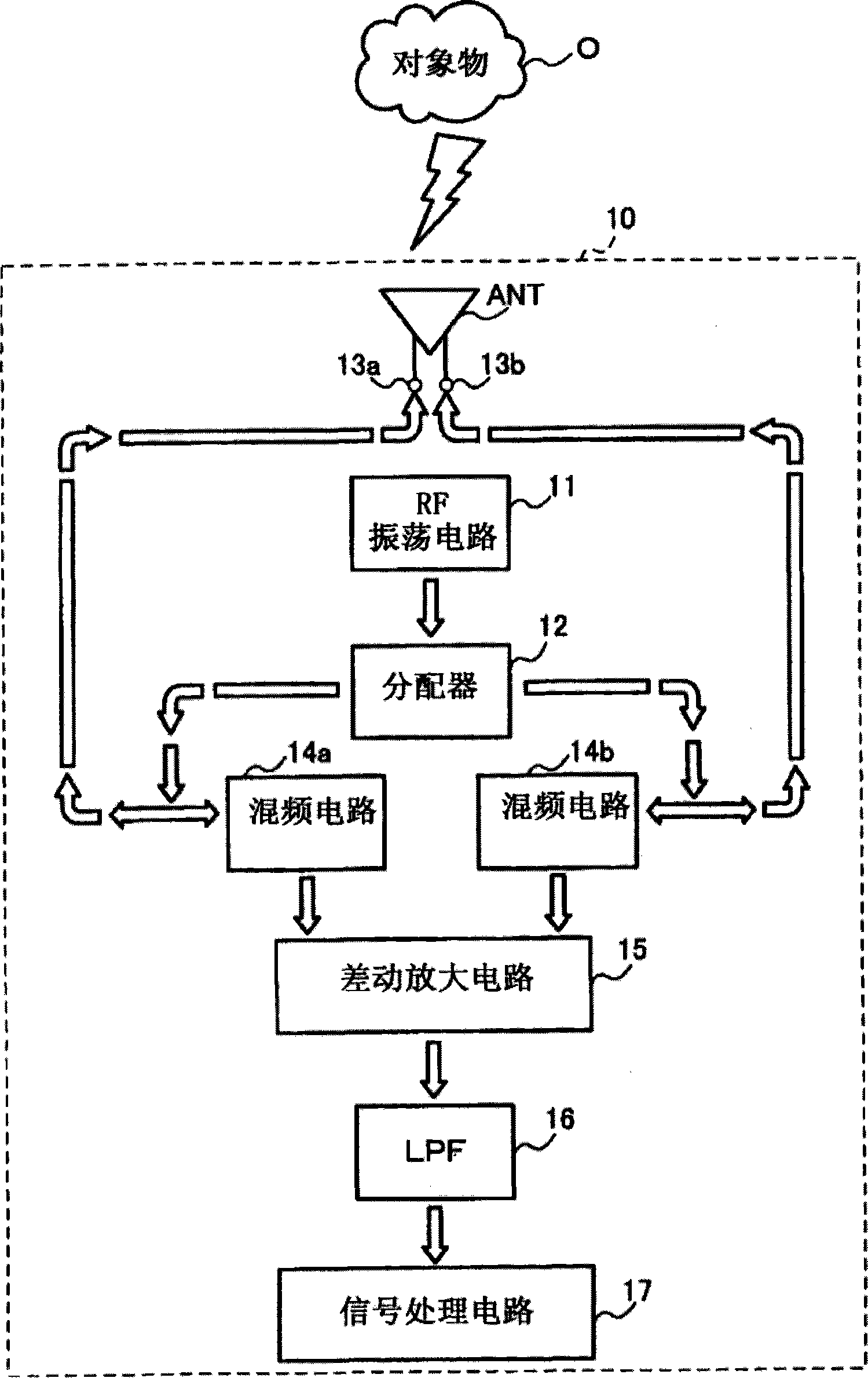 无线传感器装置