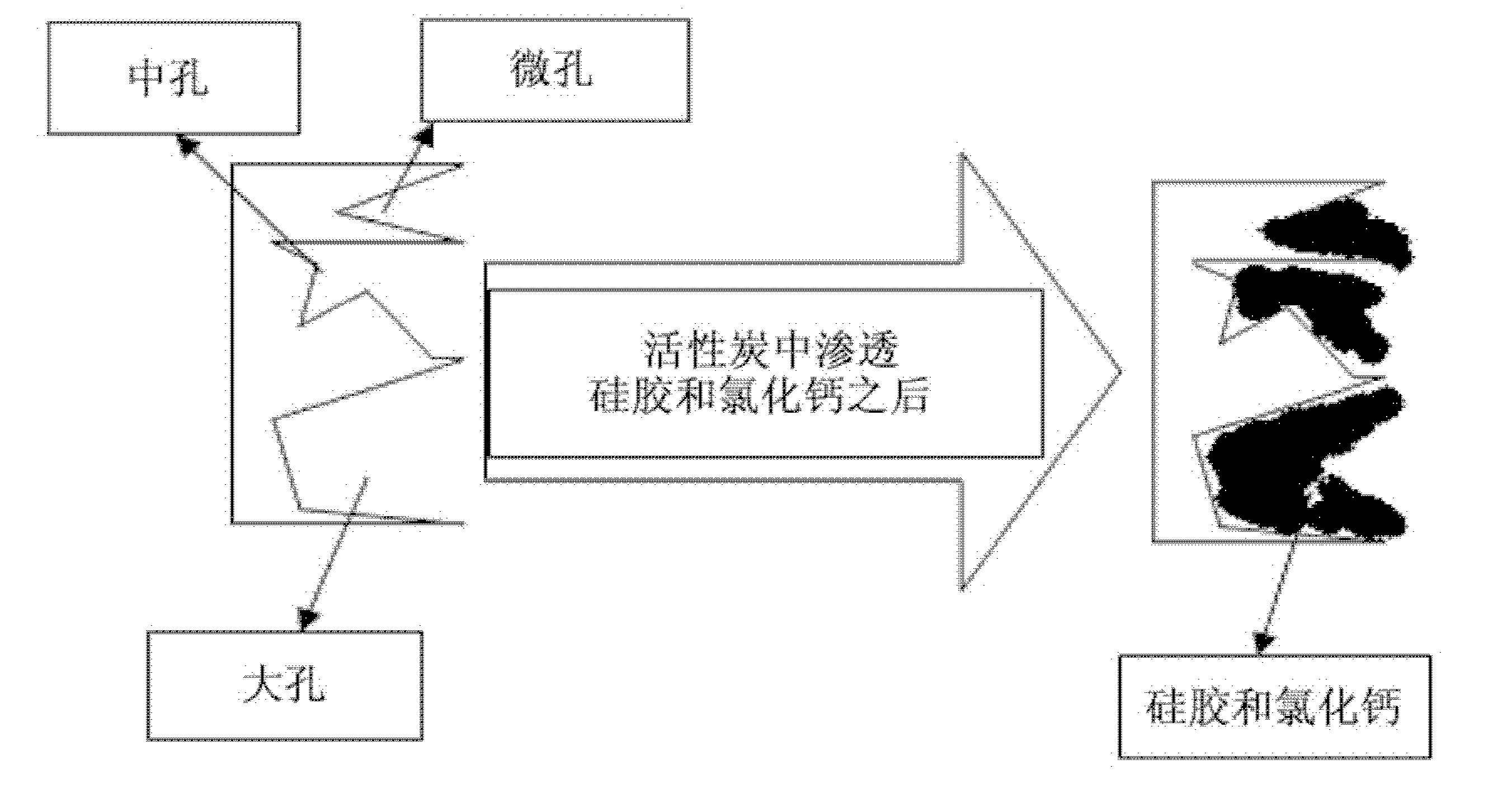 复合吸附剂材料及其制备方法和应用