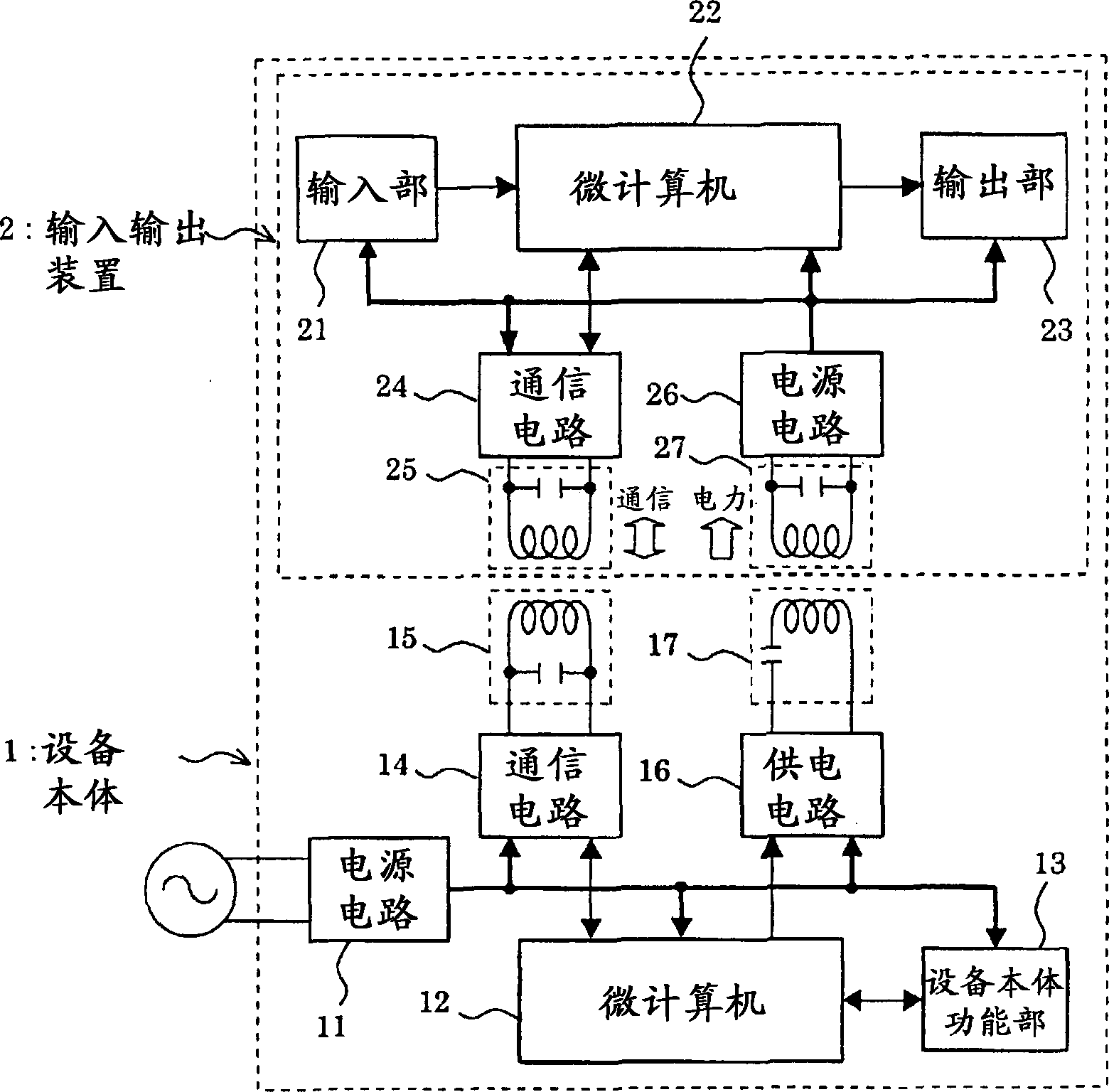 远程控制装置