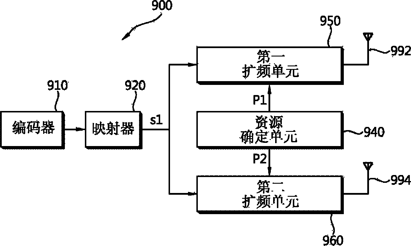 在多天线系统中发射HARQ ACK/NACK信号的方法和设备