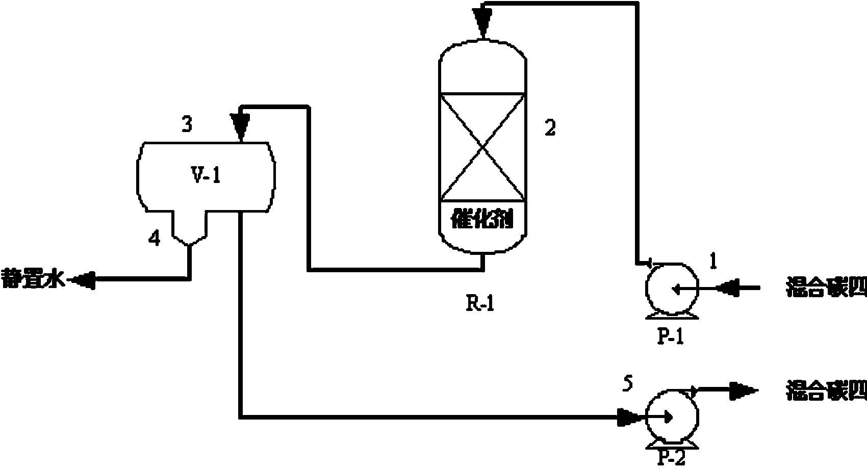 一种MTBE工业装置反应器催化剂环保型溶胀浸泡工艺