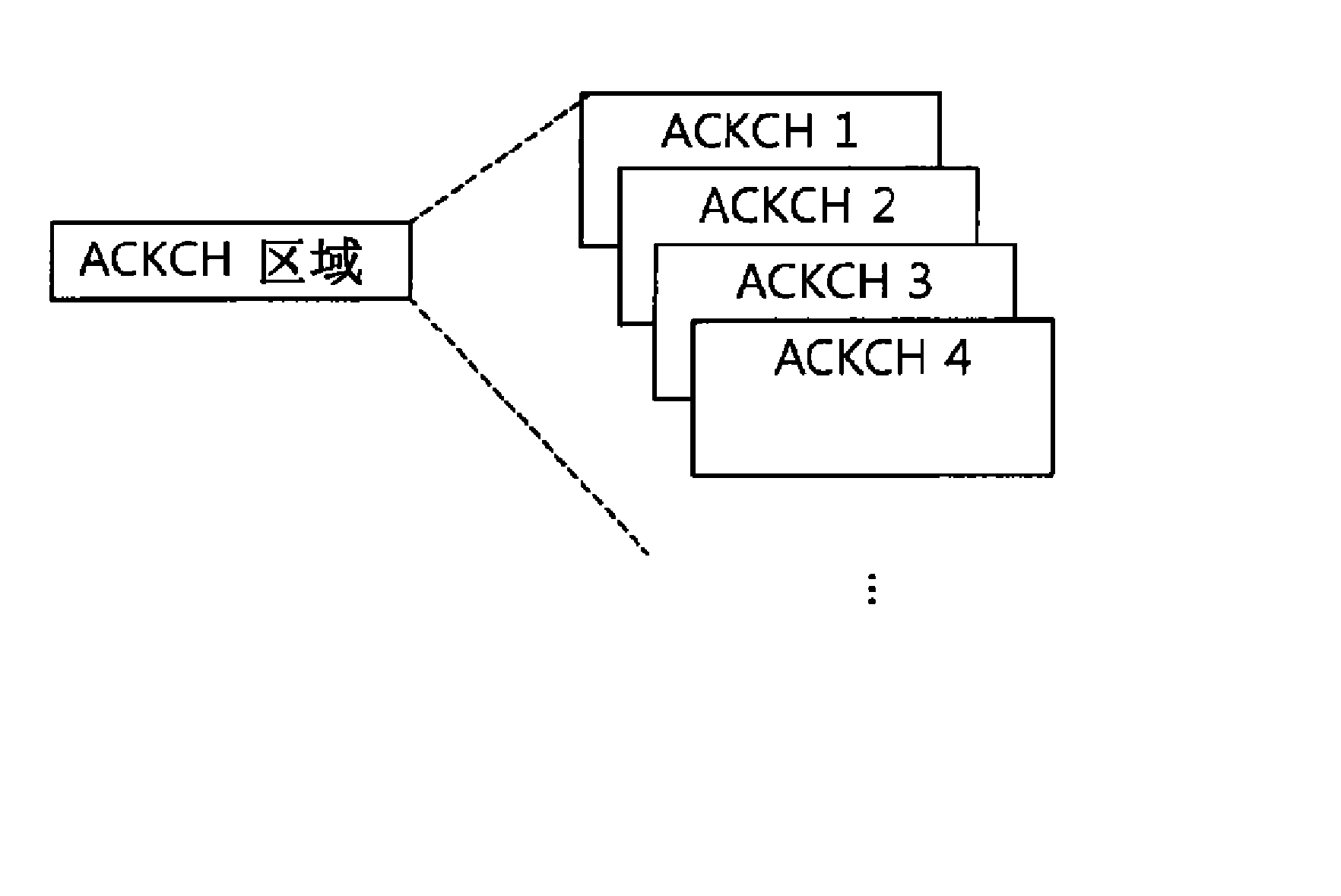 在无线通信系统中发射ACK/NACK信号的方法