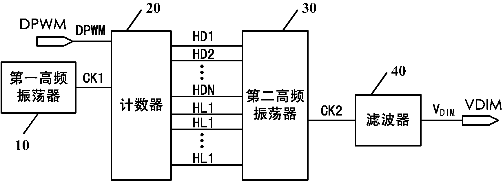 一种调光电路