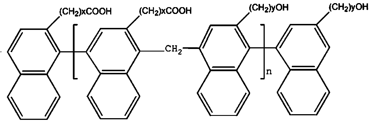 一种萘系聚羧酸保塌型减水剂及其制备方法