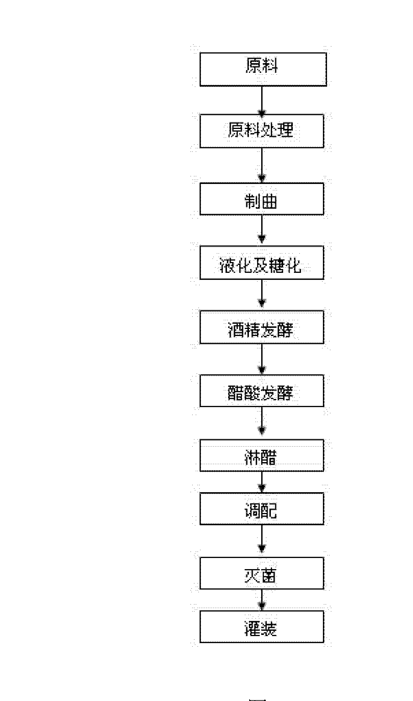 一种山楂食醋及其制备方法