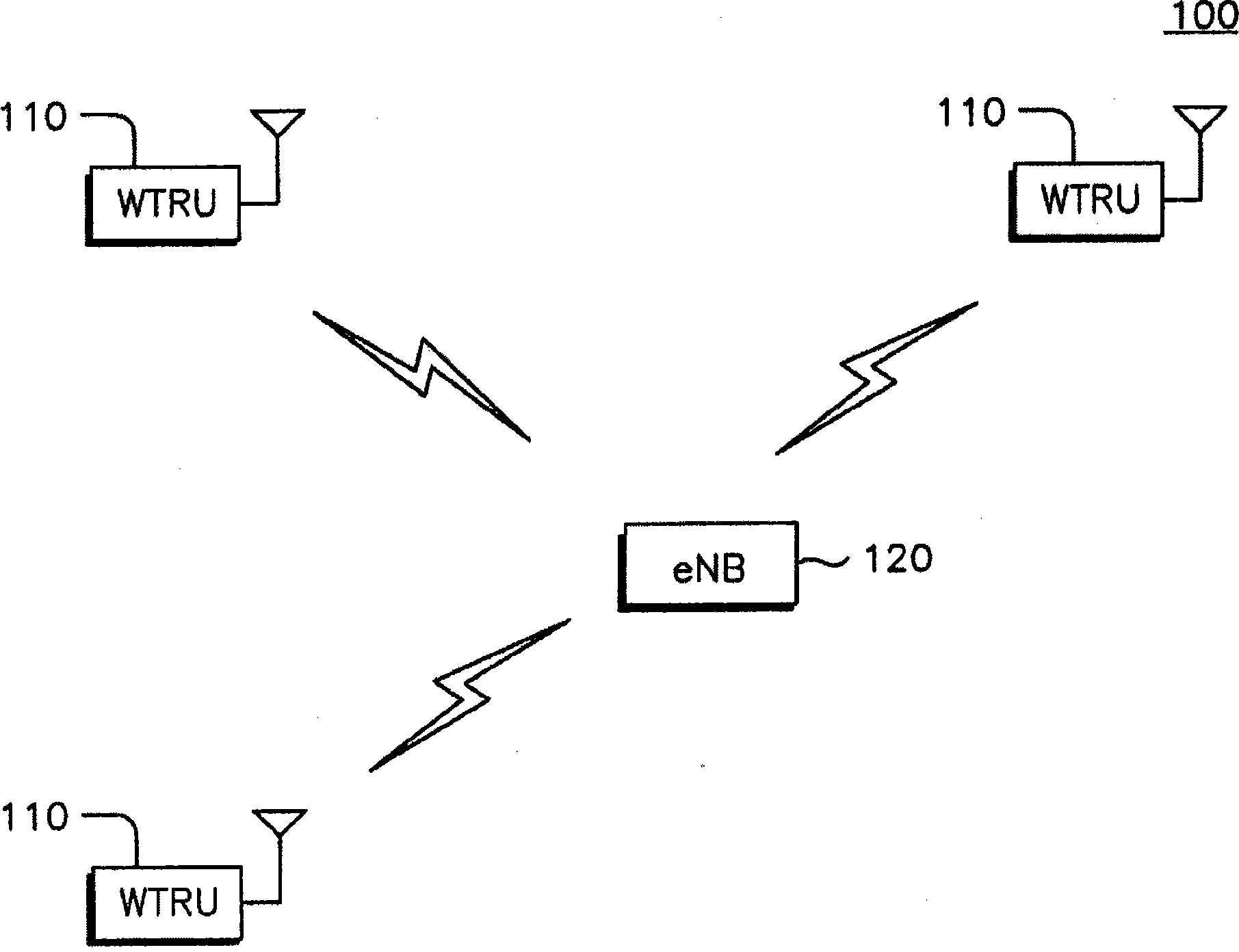 LTE中的系统信息更新