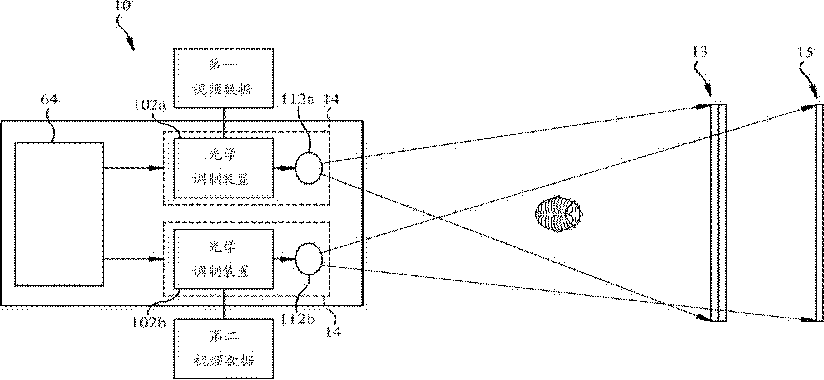 3维投影系统