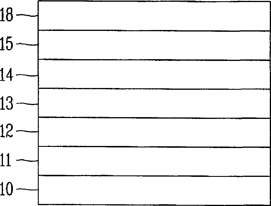 有机发光材料以及使用该有机发光材料的有机发光器件