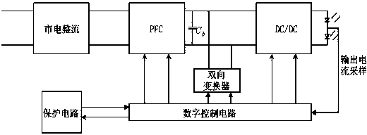 一种无电解电容的驱动电源