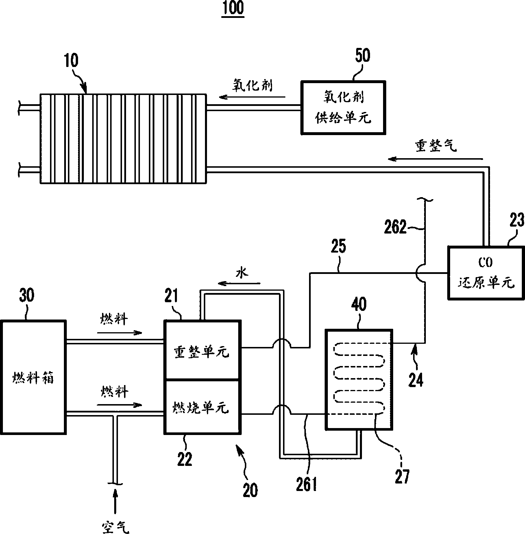 具有重整器的燃料电池系统