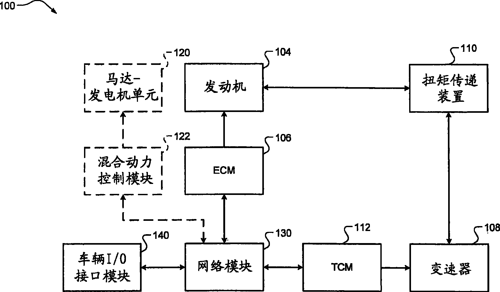 传感器消息传送系统和方法